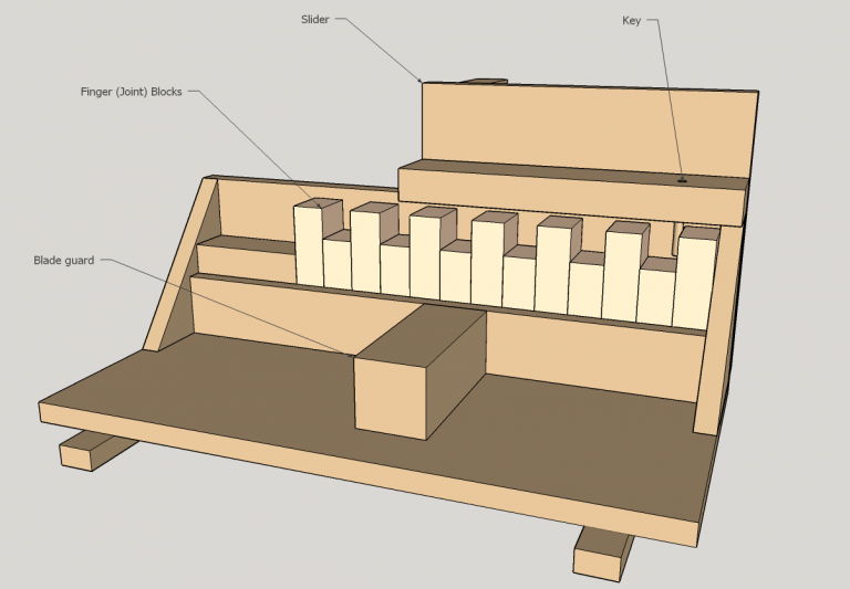Single Blade Box Joint Jig Plans THE WOODFATHER